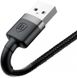 Кабель Baseus Cafule USB 2.0 to Lightning 2.4A 1M Черный/Серый (CALKLF-BG1) 18646 фото 3