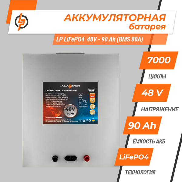 Акумулятор LP LiFePO4 48V (51,2V) - 90 Ah (4608Wh) (BMS 80A) металл 12146 фото