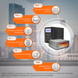 Комплект резервного живлення LP (LogicPower) ДБЖ + літієва (LiFePO4) батарея (UPS B7000VA + АКБ LiFePO4 1160W) 12822 фото 6