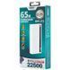 Внешний аккумулятор Remax Hunyo II 65W QC+PD 22500mAh Белый (RPP-272) 18705 фото 2