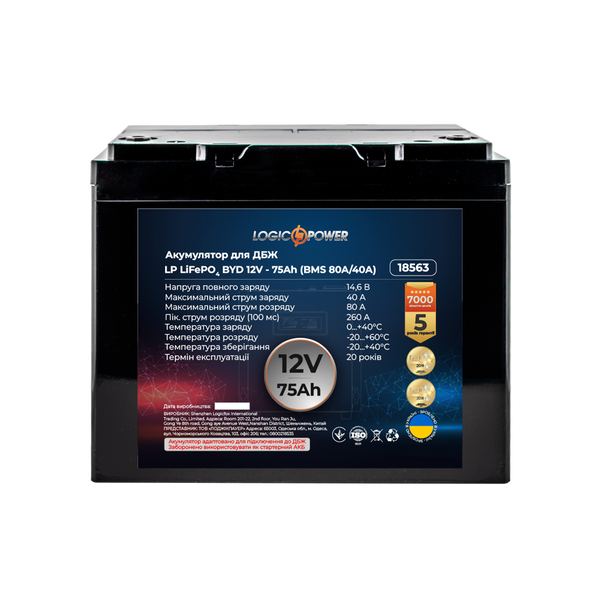 Комплект резервного питания LP (LogicPower) ИБП + литиевая (LiFePO4) батарея (UPS W500 + АКБ LiFePO4 960W) 19396 фото