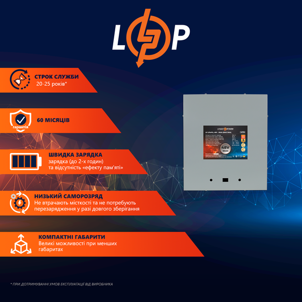 Акумулятор LP LiFePO4 48V (51,2V) - 90 Ah (4608Wh) (BMS 150A) металл 14776 фото