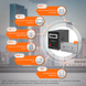 Комплект резервного питания LogicPower B1500 + мультигелевая батарея 3300 Ватт 19806 фото 8