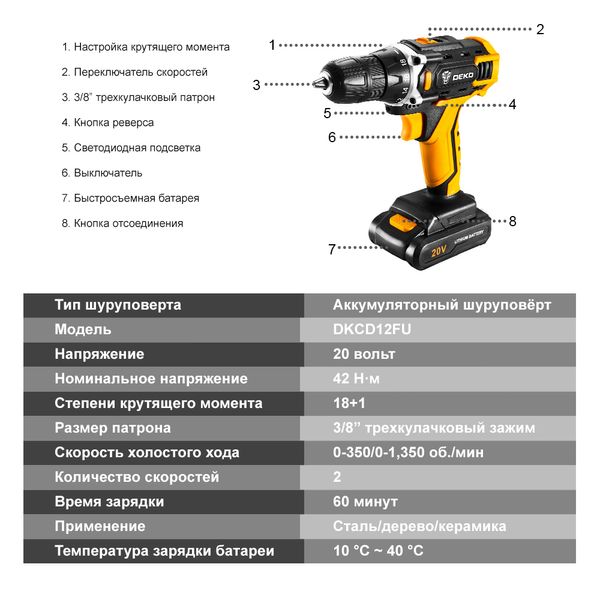 Акумуляторний шуруповерт DEKO 12172 12172 фото