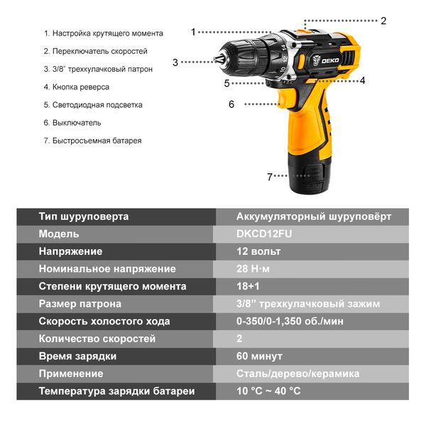 Акумуляторний шуруповерт + 2 АКБ у кейсі DEKO 12171 12171 фото