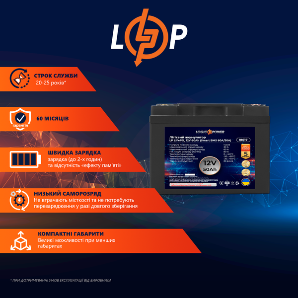 Акумулятор LP LiFePO4 12V (12,8V) - 50 Ah (640Wh) (Smart BMS 60A/30А) пластик 18617 фото