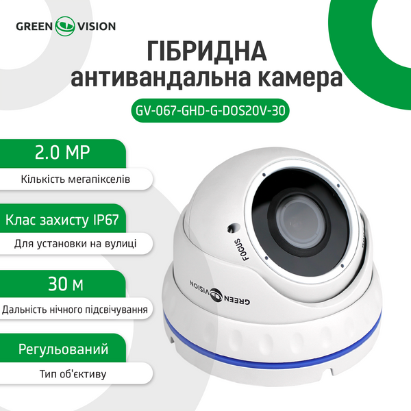 Гібридна антивандальна камера GV-067-GHD-G-DOS20V-30 1080P 5001 фото