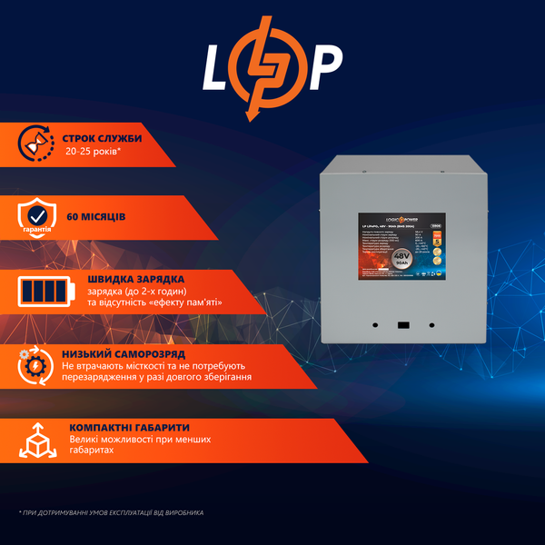 Акумулятор LP LiFePO4 48V (51,2V) - 90 Ah (4608Wh) (BMS 200A) металл 15906 фото